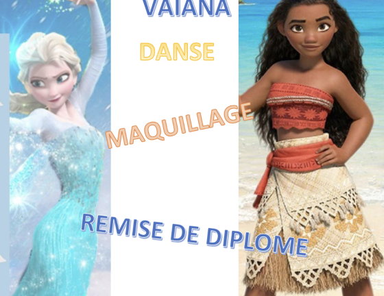 Atelier danse princesse - à partir de 6 ans - Paris 15è